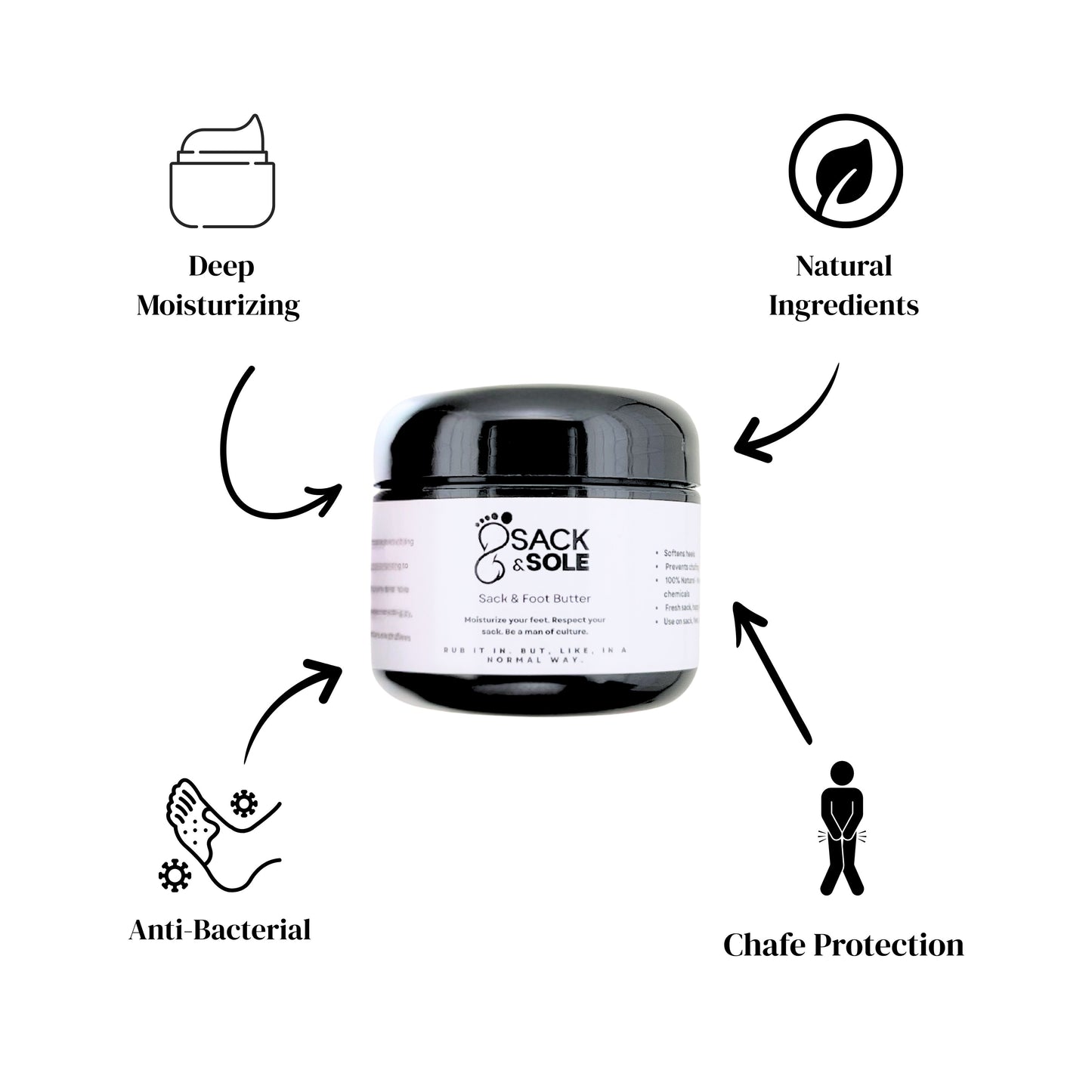 Sack & Sole – Ball & Foot Butter